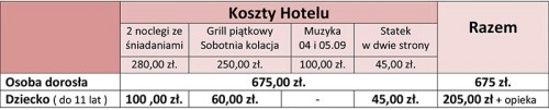 Koszty Hotelu.jpg