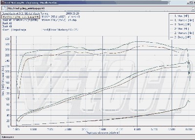 vtech_4.0_v6.JPG